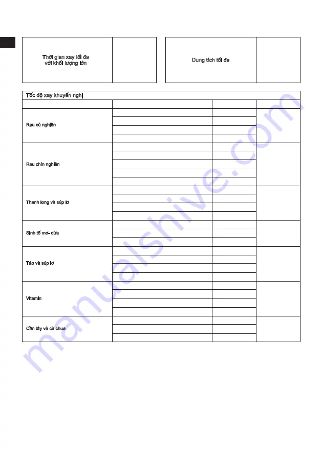 Electrolux EMB3005 Instruction Book Download Page 26