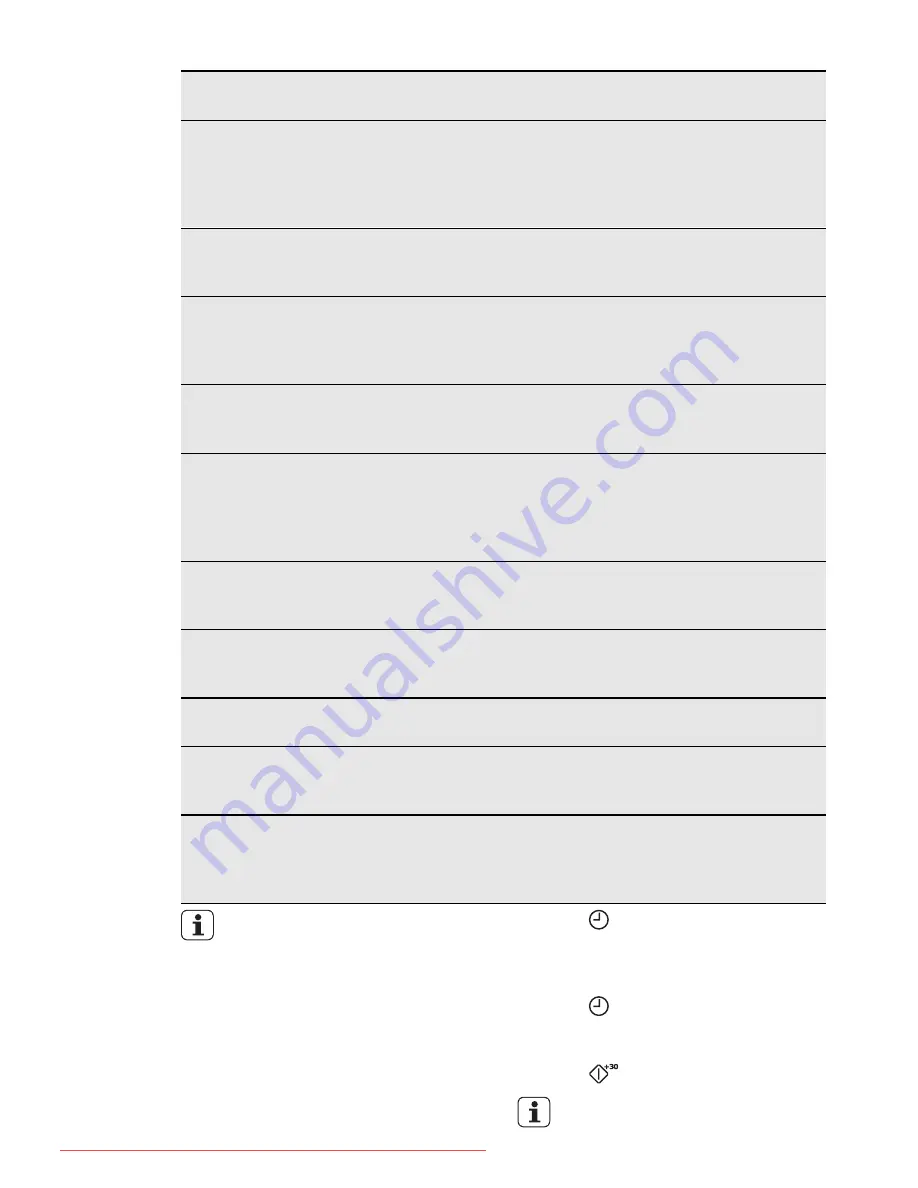 Electrolux EMC2895 User Manual Download Page 13