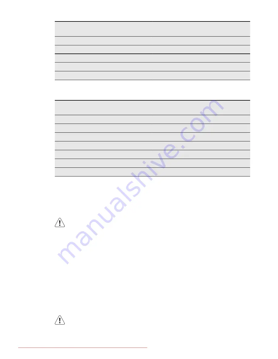 Electrolux EMC2895 User Manual Download Page 37