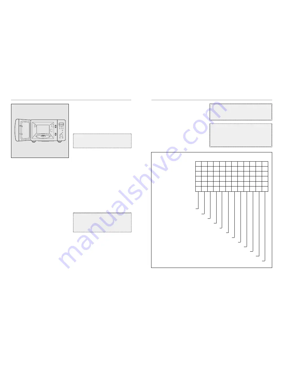 Electrolux EMC3060 Скачать руководство пользователя страница 7