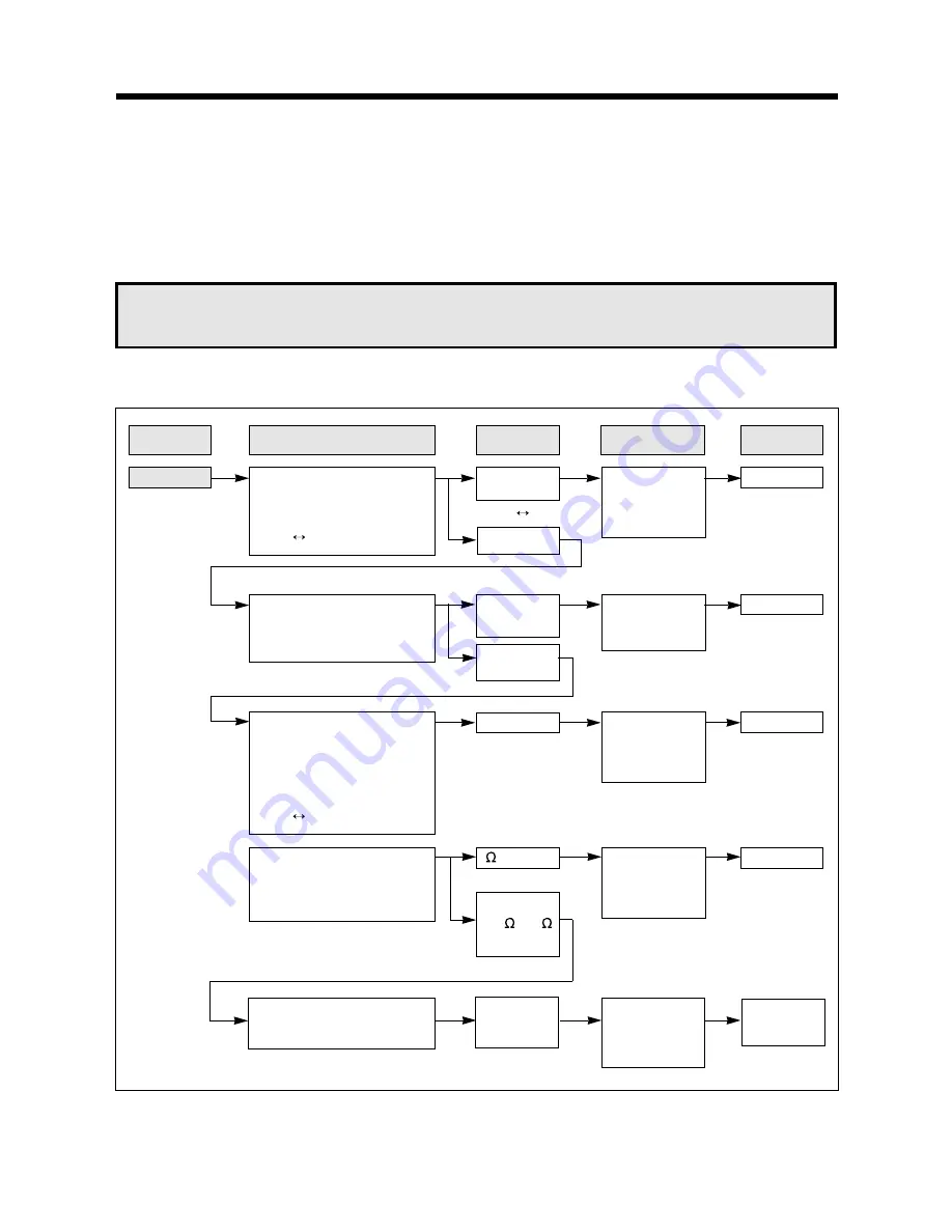 Electrolux EMC3065X Service Manual Download Page 19