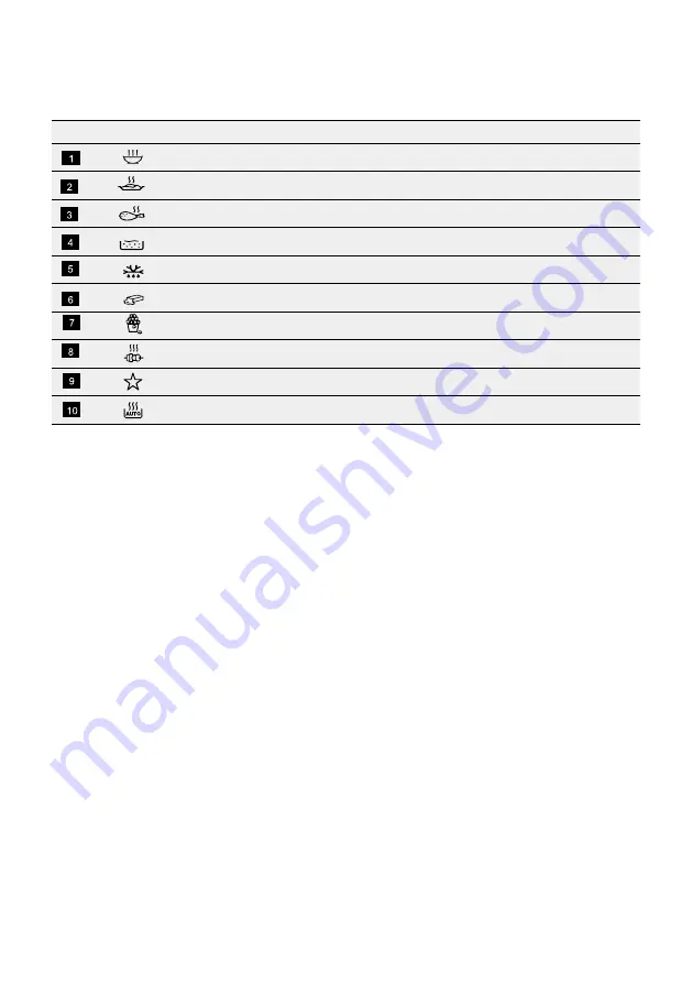 Electrolux EMG30D22B Installation And User Manual Download Page 6