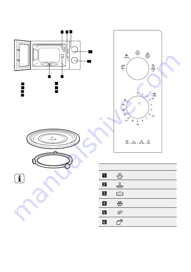 Electrolux EMM20K22B Installation & User Manual Download Page 5