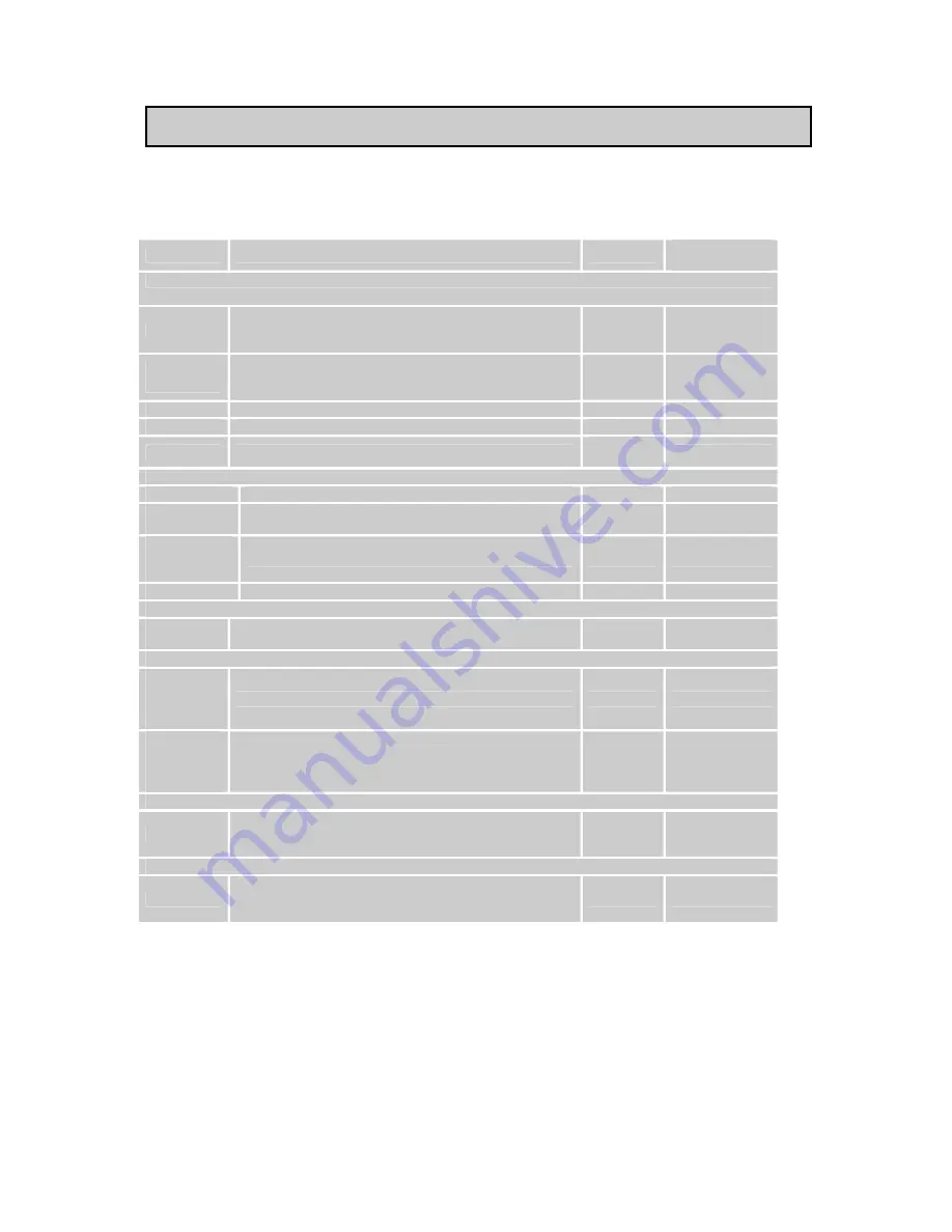 Electrolux EMM21000 Manual Download Page 120