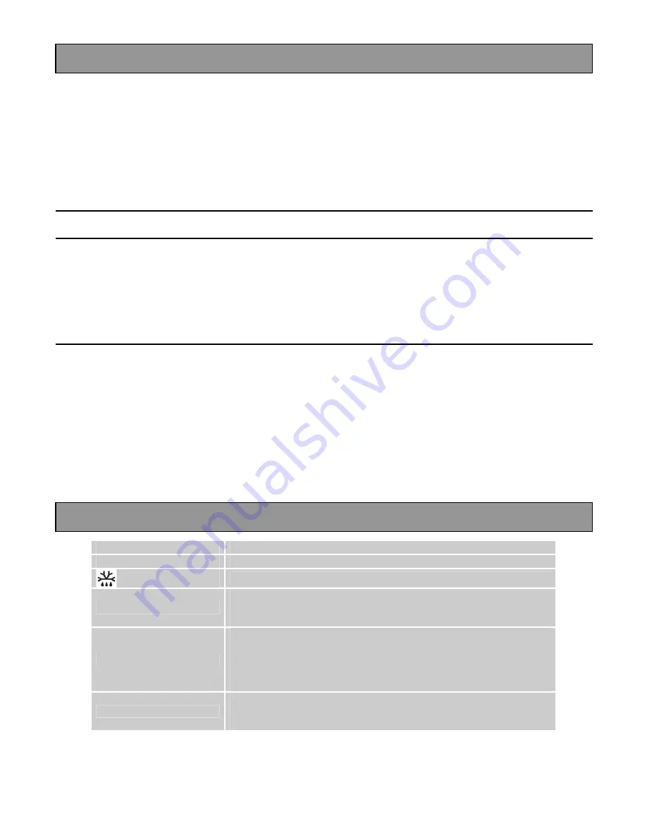 Electrolux EMM21150 User Manual Download Page 57