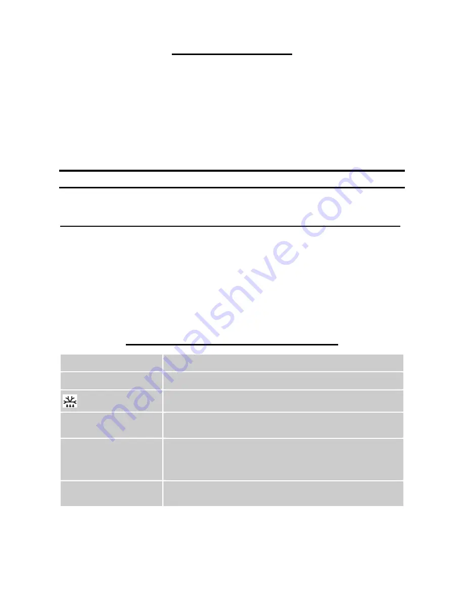 Electrolux EMM21150 User Manual Download Page 84