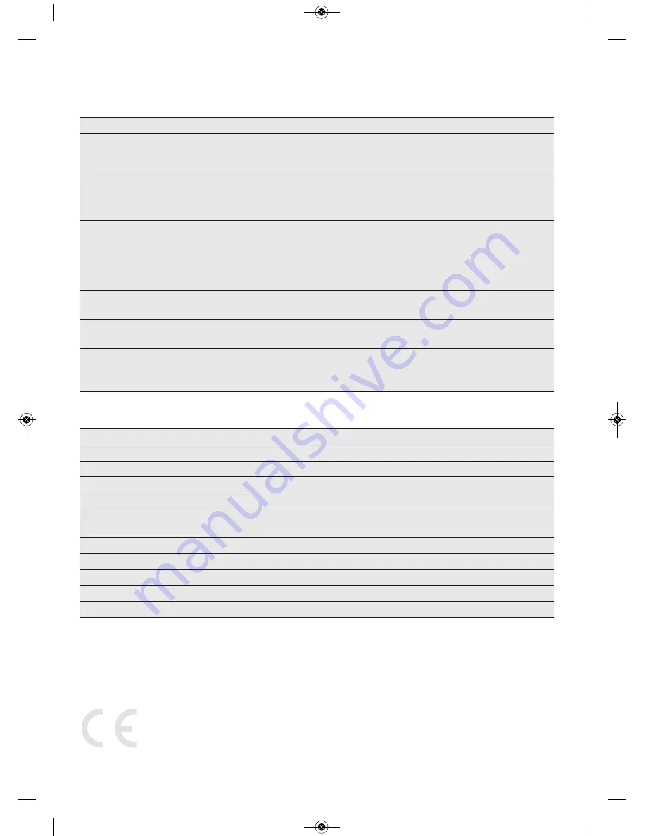 Electrolux EMS17175O User Manual Download Page 25