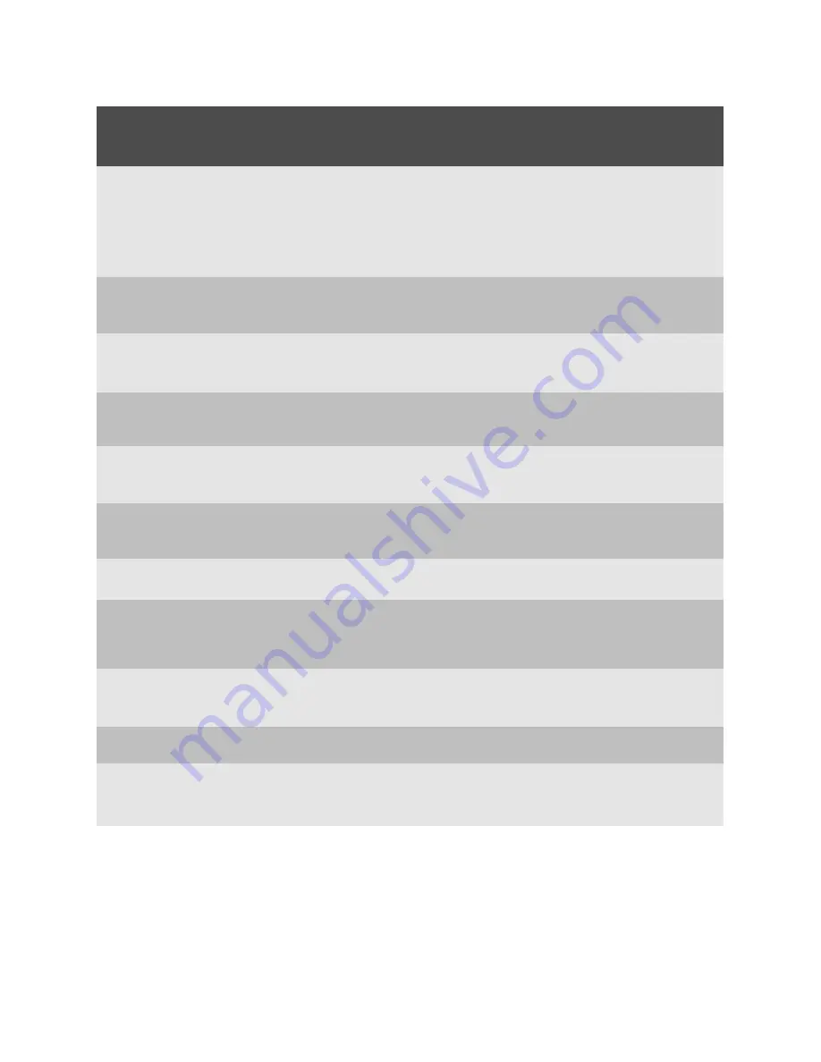 Electrolux EMS17216 User Manual Download Page 15