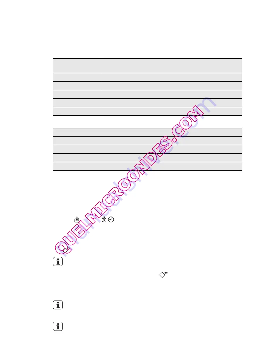 Electrolux EMS20300 User Manual Download Page 26