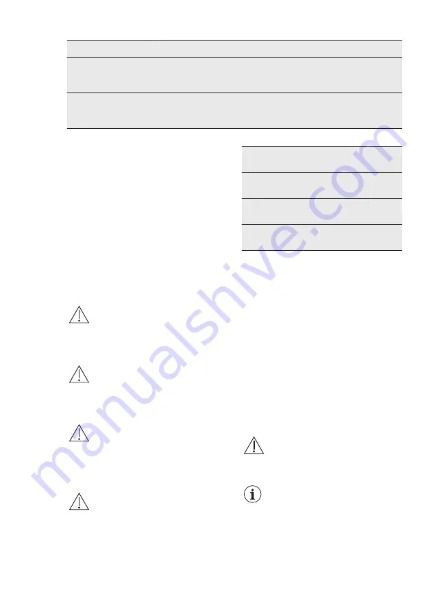 Electrolux EMS20300OX User Manual Download Page 83