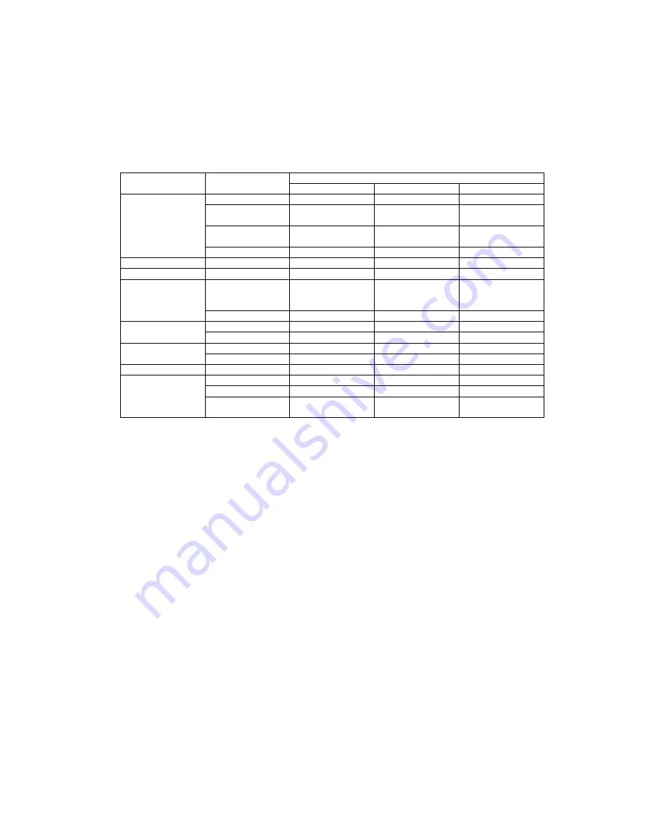 Electrolux EMS20402 User Manual Download Page 50