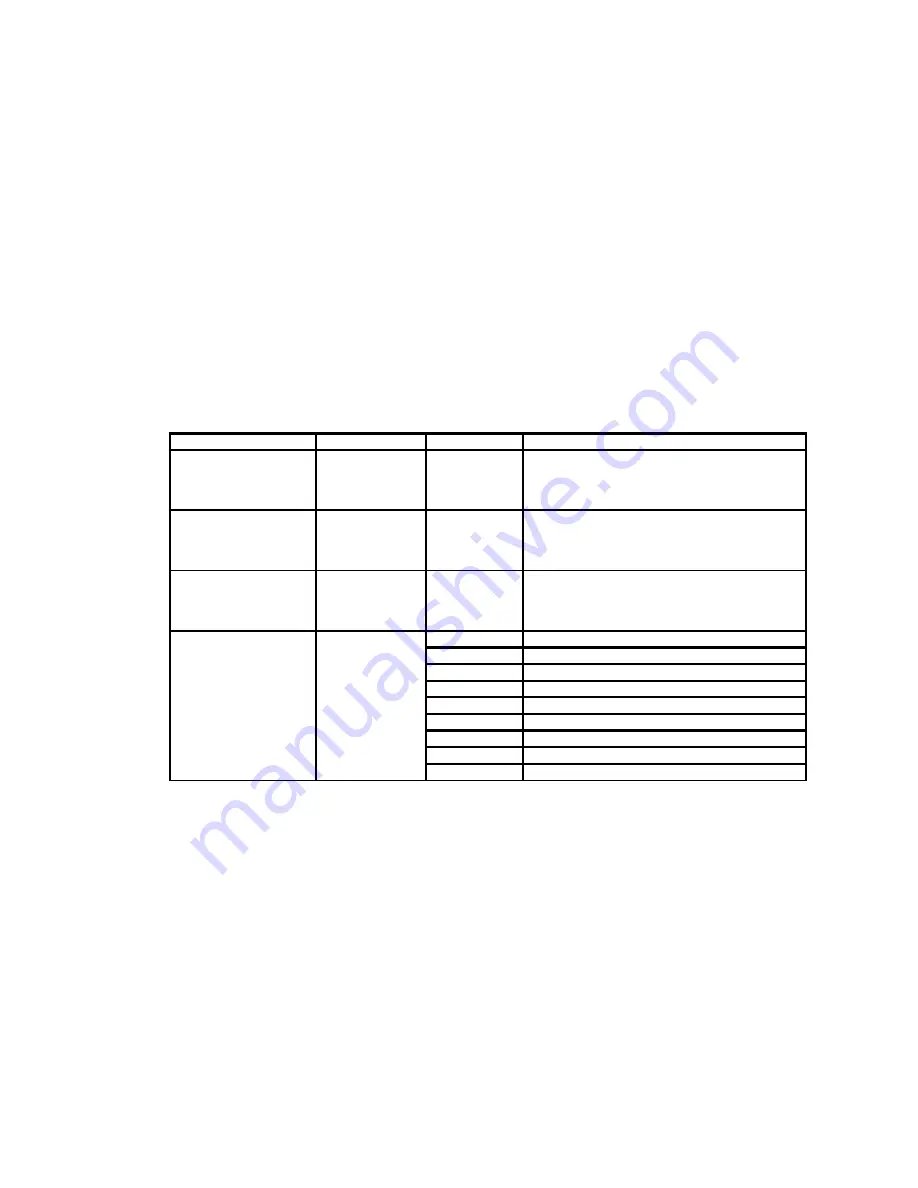 Electrolux EMS20402 User Manual Download Page 57