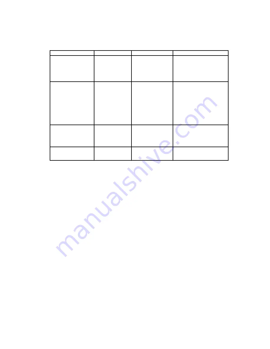 Electrolux EMS20402 User Manual Download Page 62