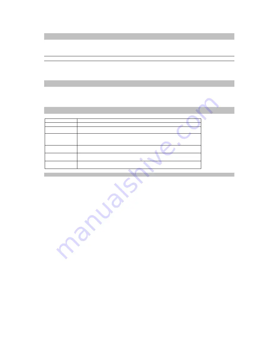 Electrolux EMS20402 User Manual Download Page 138