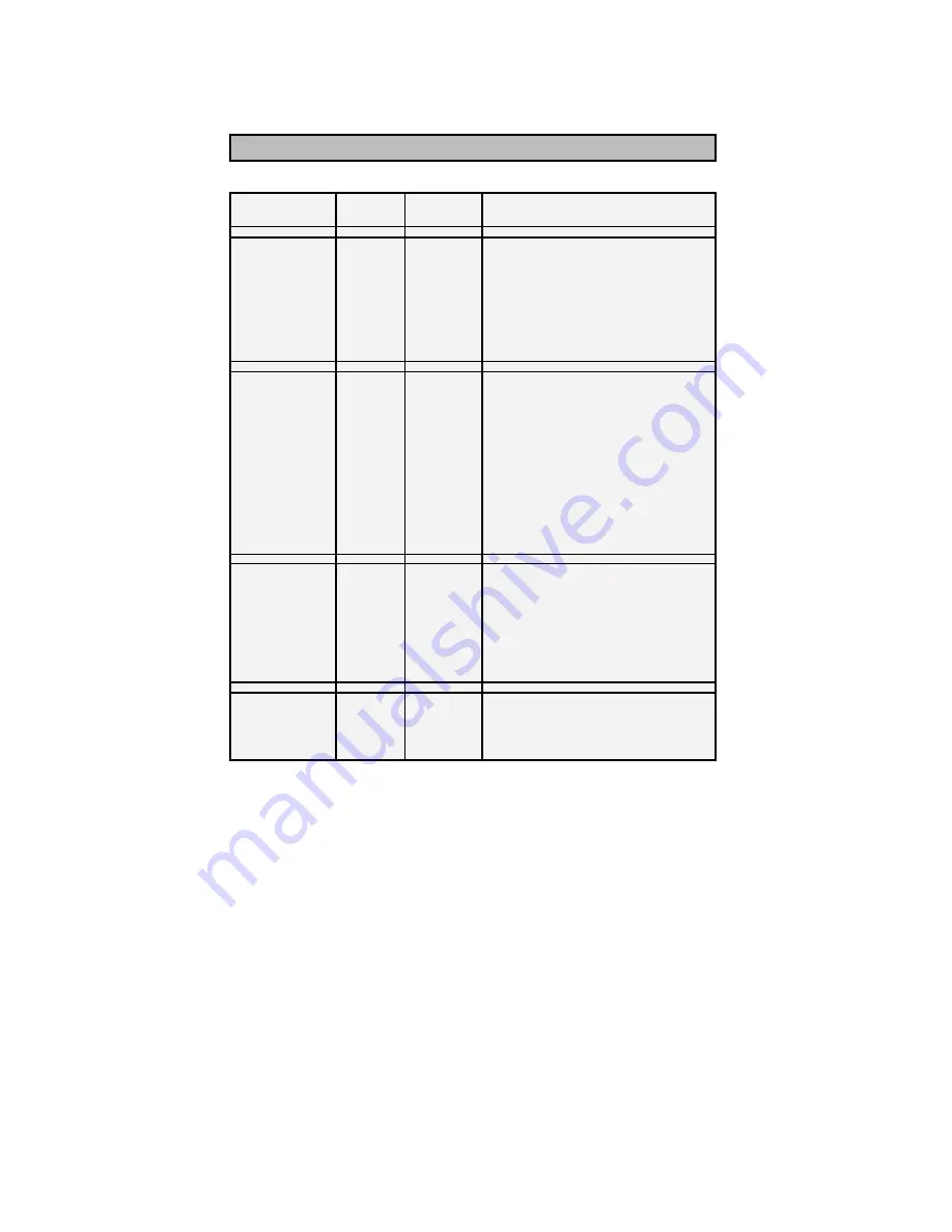 Electrolux EMS20402 User Manual Download Page 183