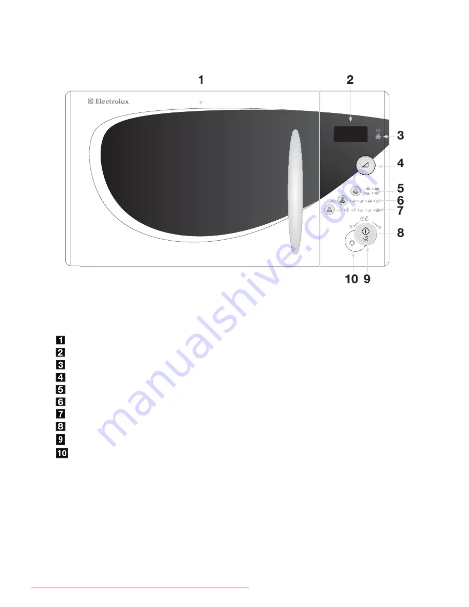 Electrolux EMS2120 User Manual Download Page 79