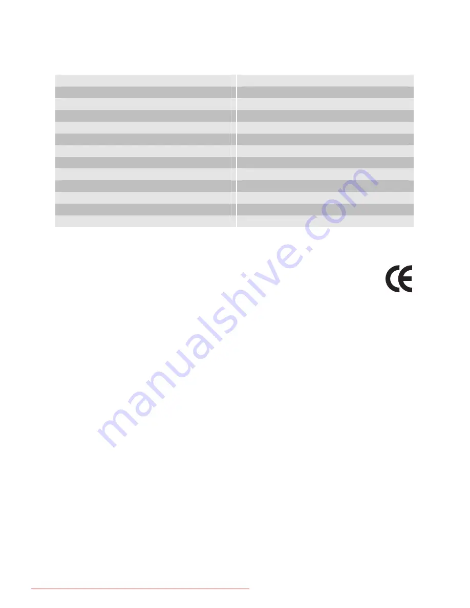 Electrolux EMS2120 User Manual Download Page 88