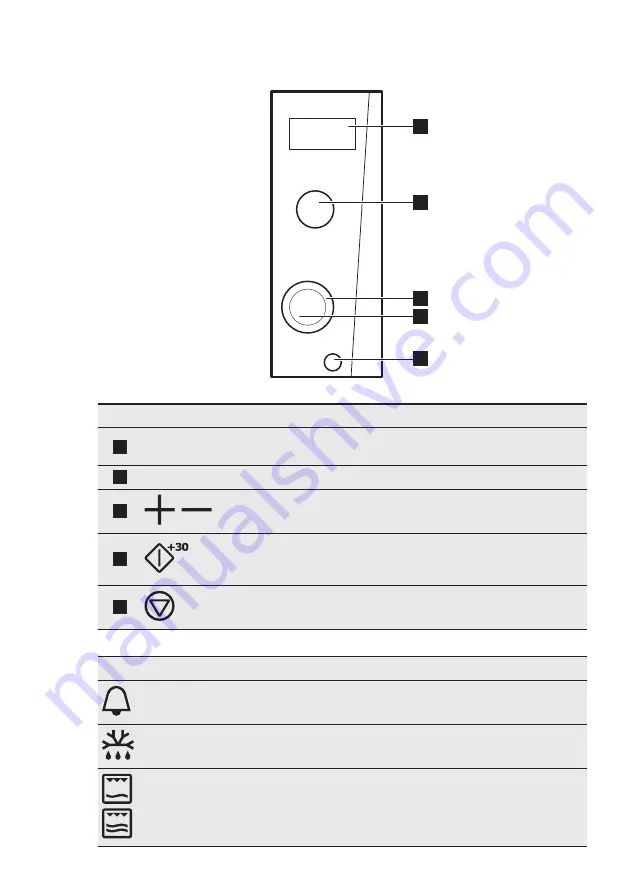 Electrolux EMS21400 Скачать руководство пользователя страница 7