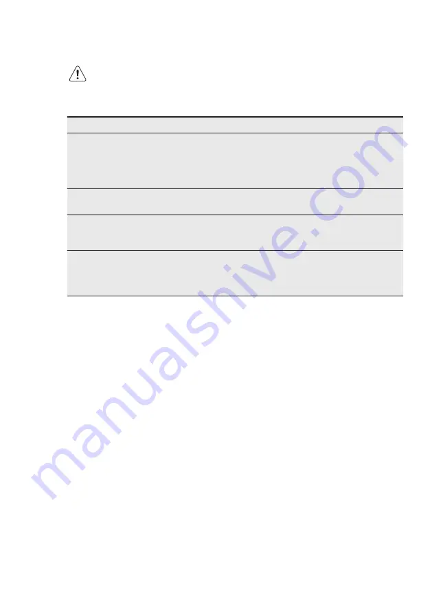 Electrolux EMS21400 User Manual Download Page 13