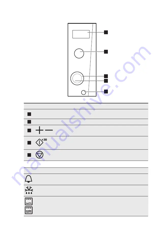 Electrolux EMS21400 User Manual Download Page 22