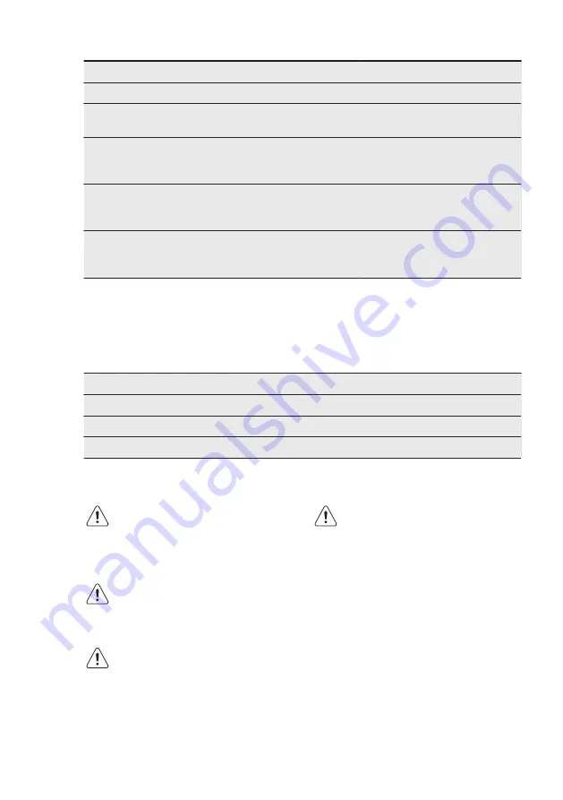 Electrolux EMS21400 User Manual Download Page 30