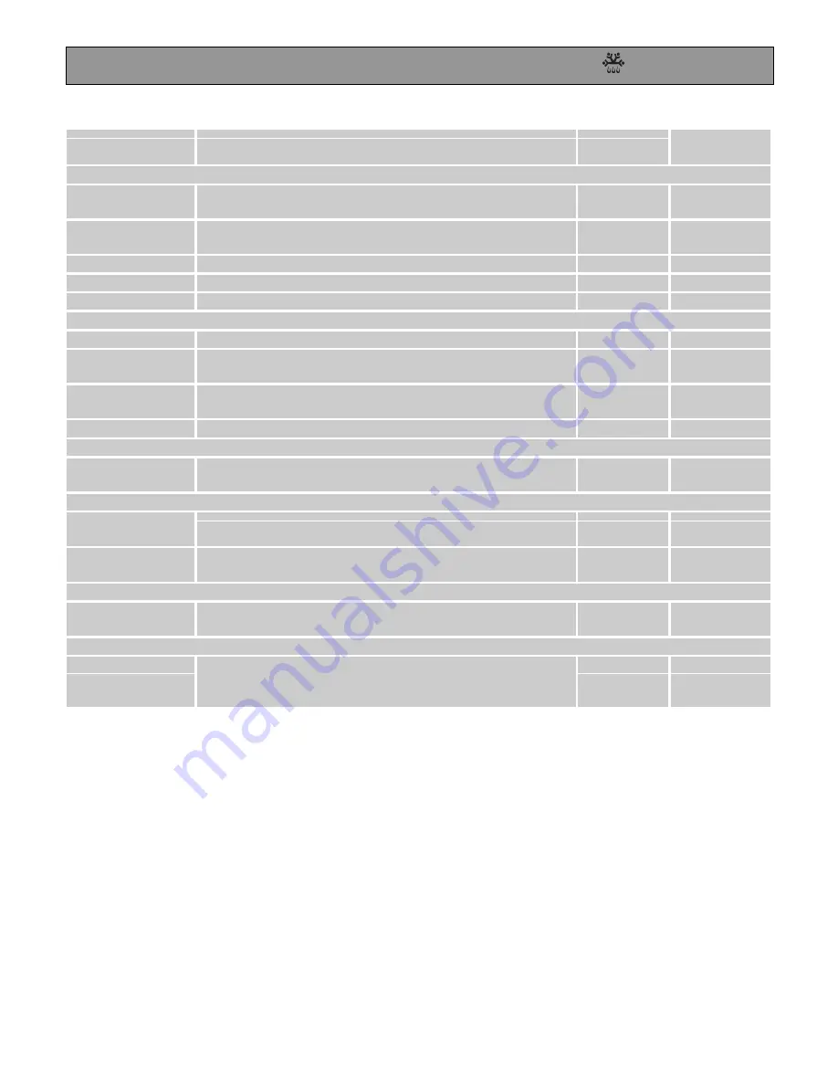 Electrolux EMS2321 User Manual Download Page 11