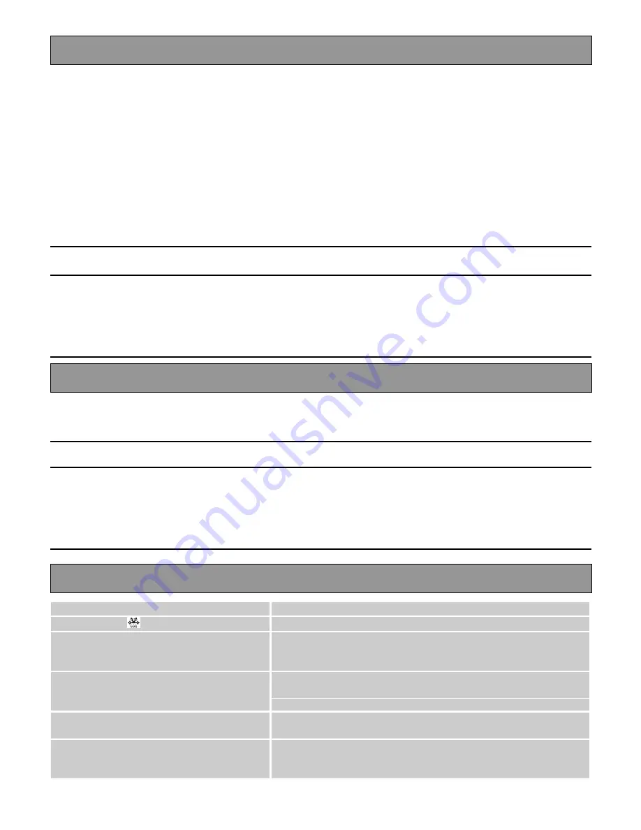 Electrolux EMS2340 User Manual Download Page 11