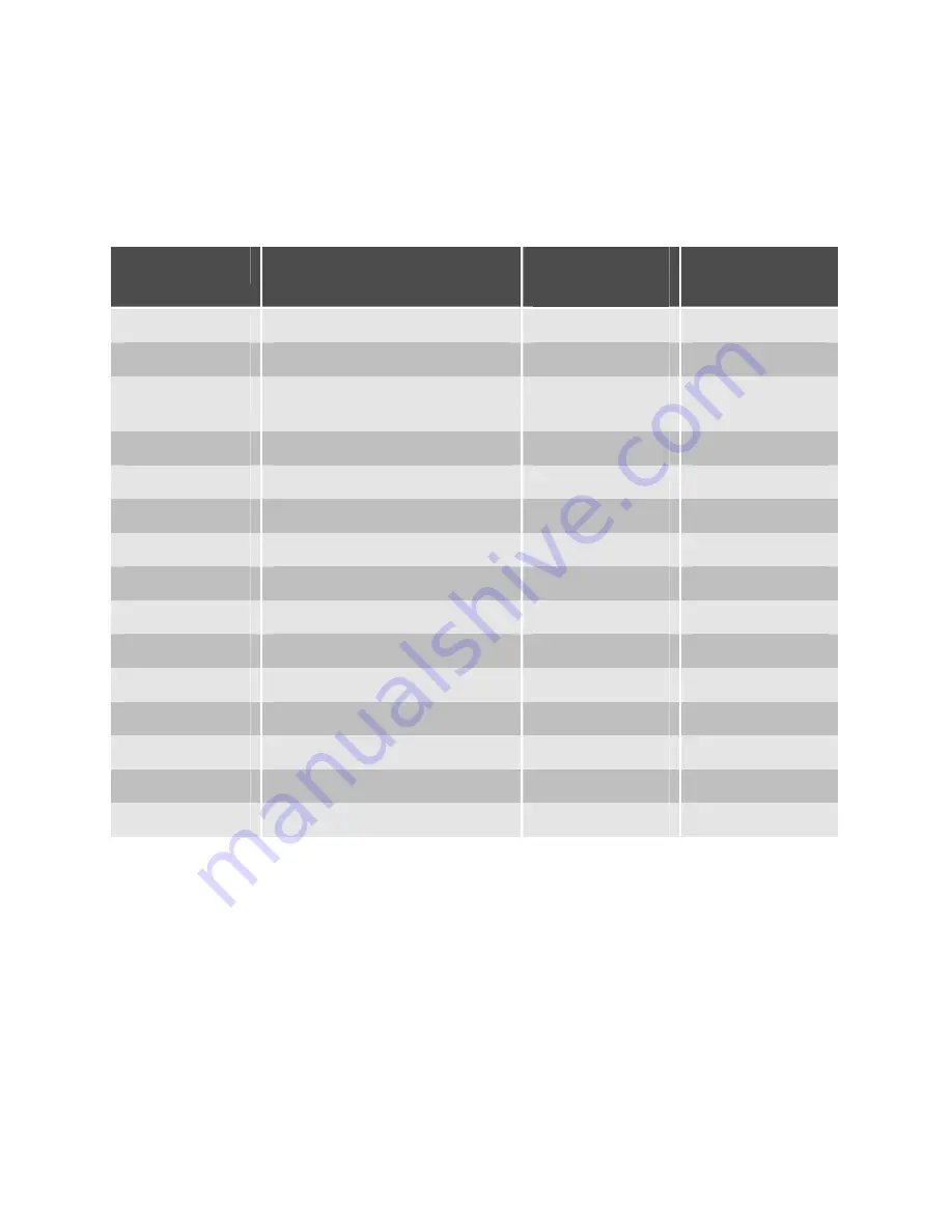 Electrolux EMS2340X User Manual Download Page 63