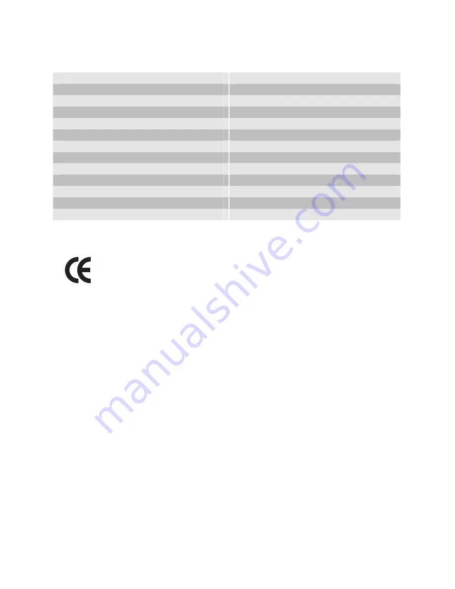 Electrolux EMS2340X User Manual Download Page 73