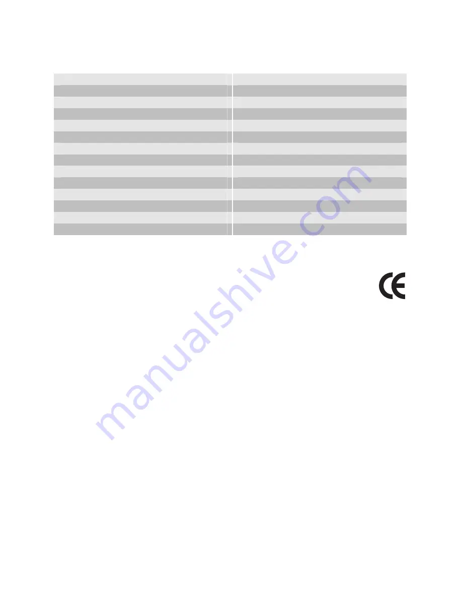 Electrolux EMS2340X User Manual Download Page 90