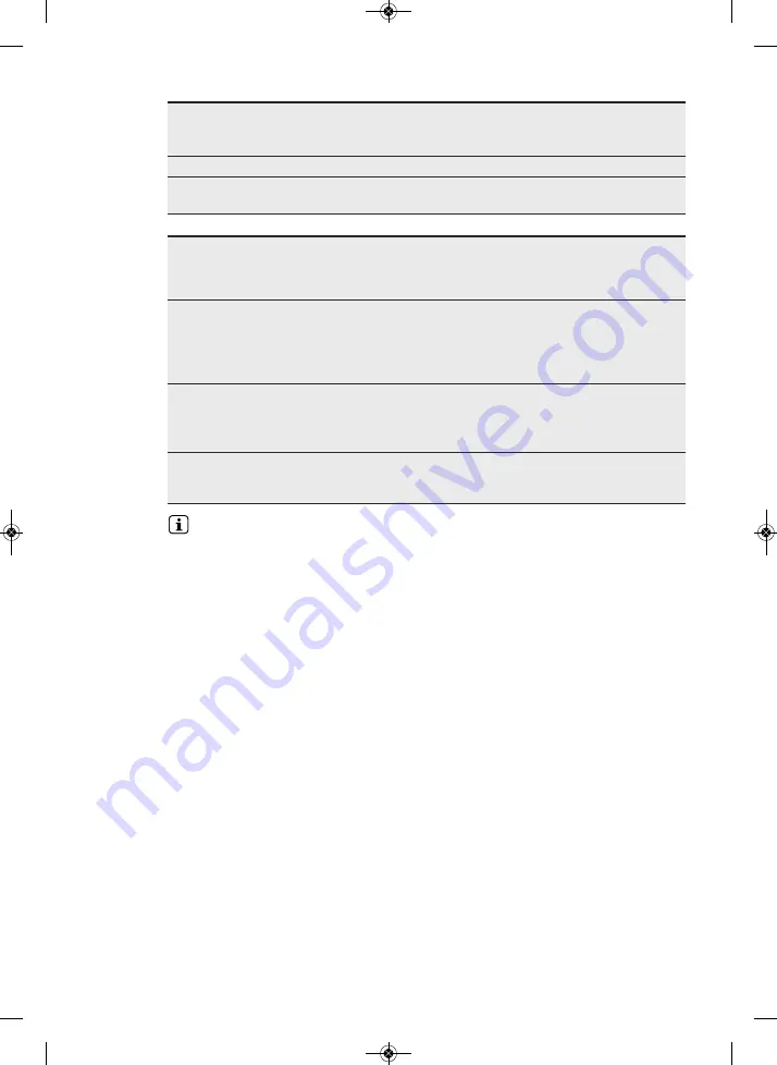 Electrolux EMS26004O User Manual Download Page 127