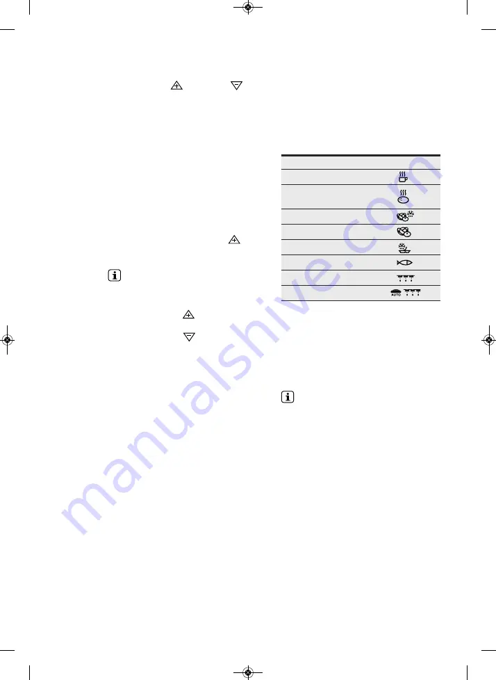 Electrolux EMS26004O User Manual Download Page 146