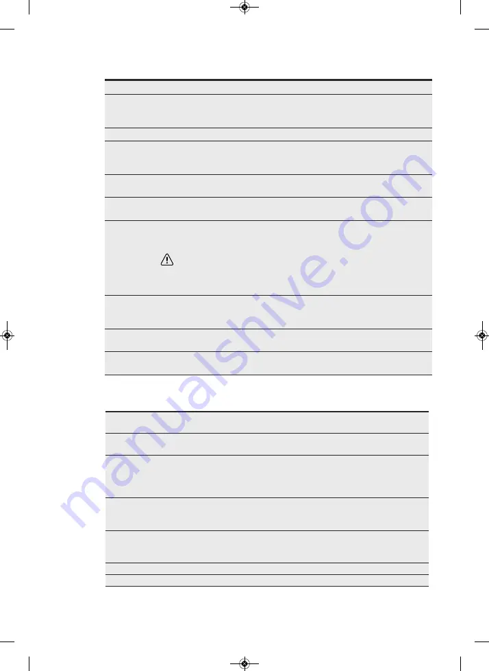 Electrolux EMS26204O User Manual Download Page 13