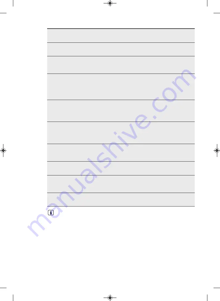 Electrolux EMS26204O User Manual Download Page 23