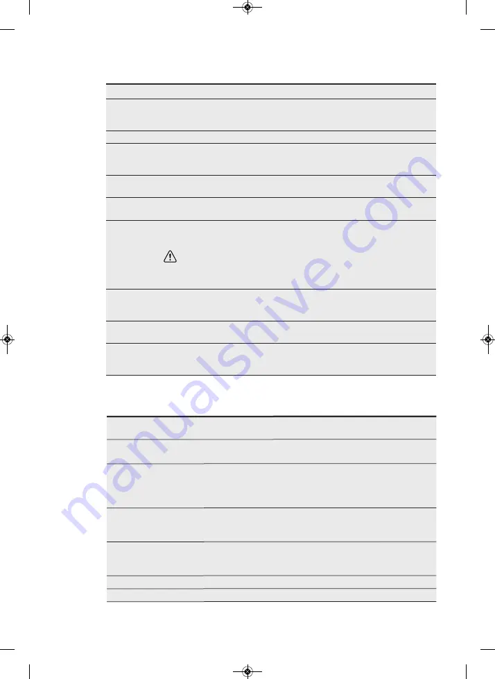 Electrolux EMS26204O User Manual Download Page 40