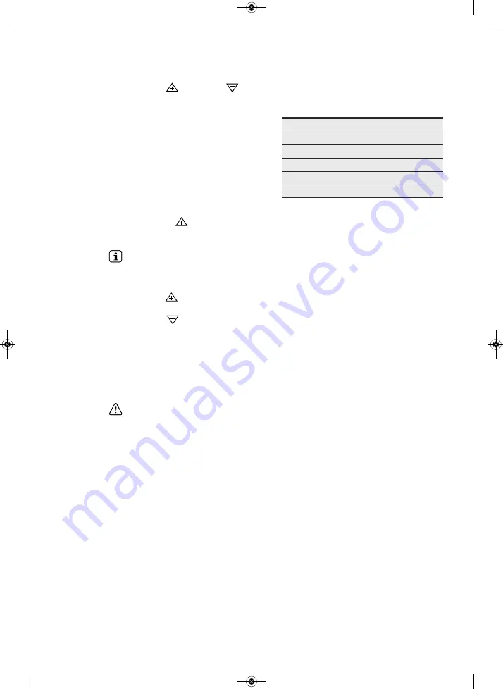 Electrolux EMS26204O User Manual Download Page 42