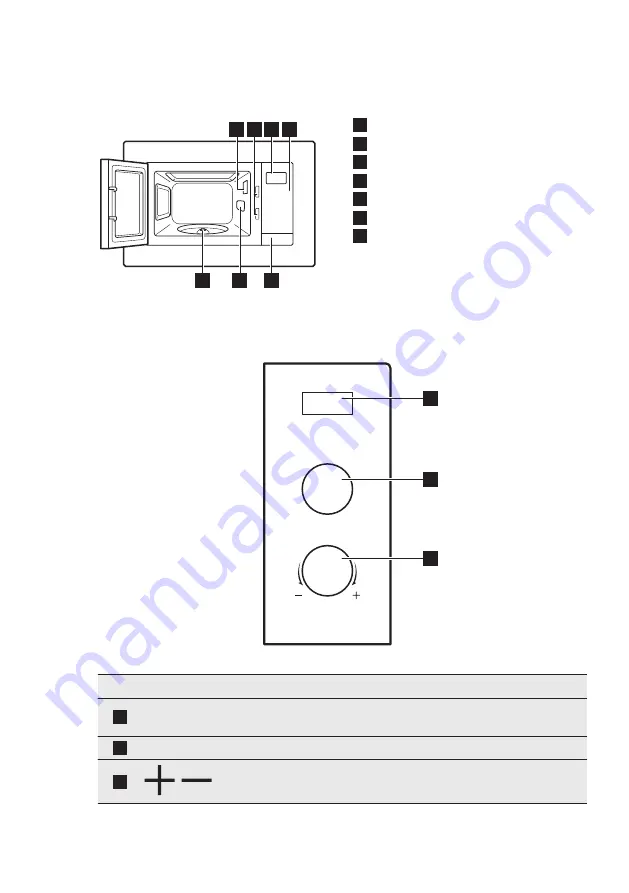 Electrolux EMS26415X Скачать руководство пользователя страница 7