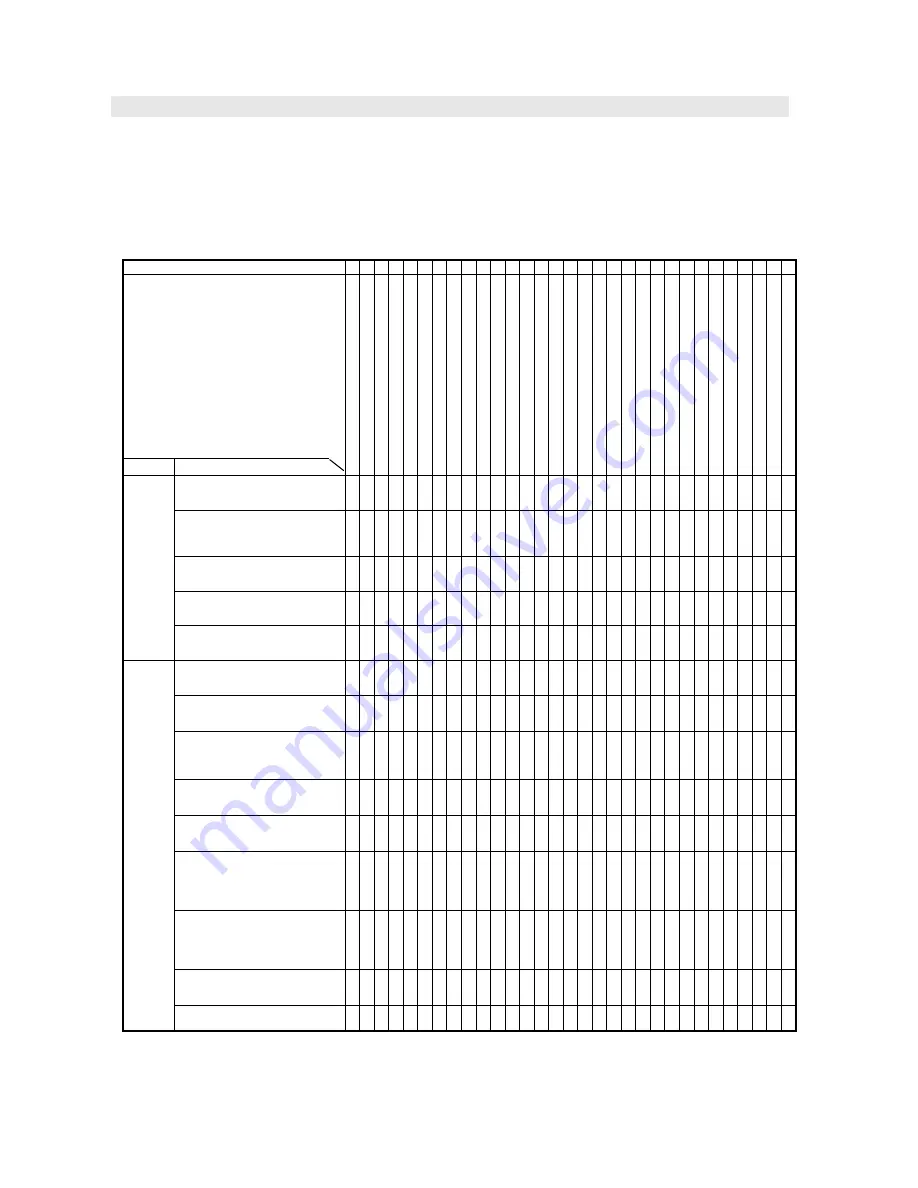 Electrolux EMS2685 Service Manual Download Page 17