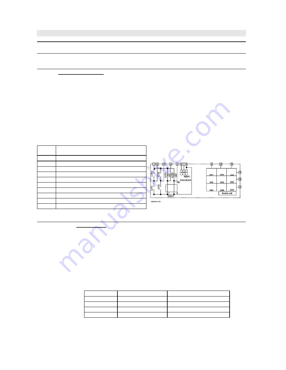 Electrolux EMS2685 Service Manual Download Page 24