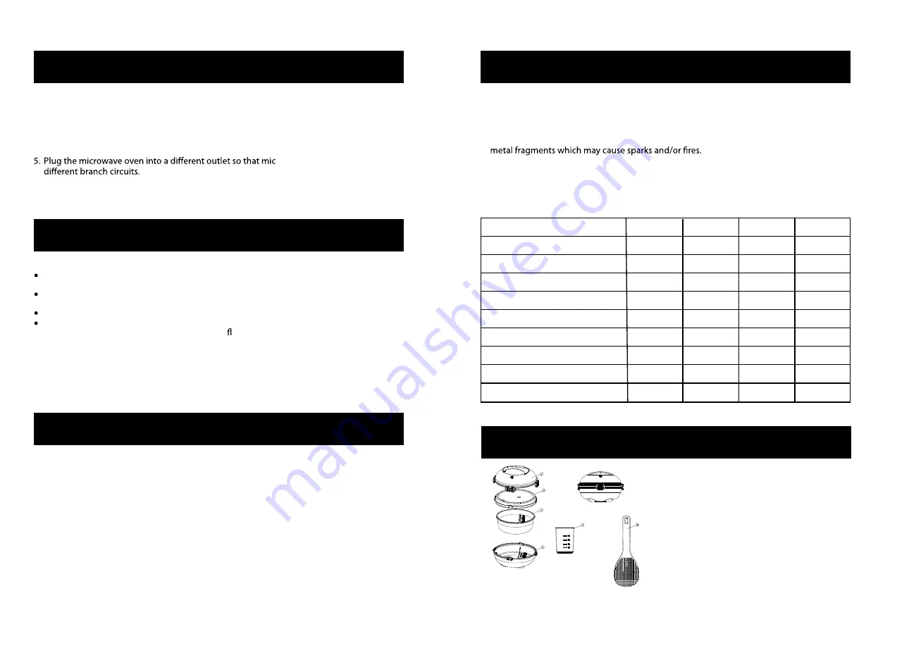 Electrolux EMS3085X Instruction Manual Download Page 5