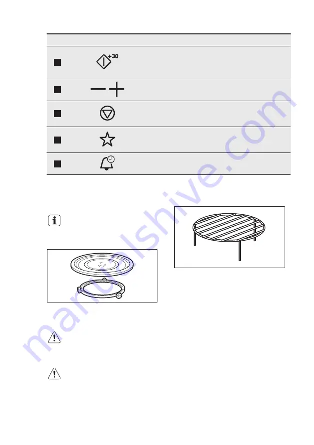 Electrolux EMT25207 User Manual Download Page 8