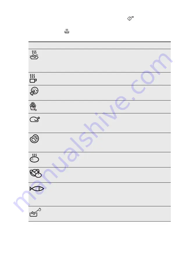 Electrolux EMT25207 User Manual Download Page 13