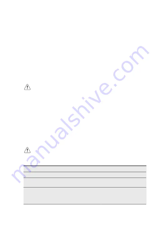 Electrolux EMT25207 User Manual Download Page 16