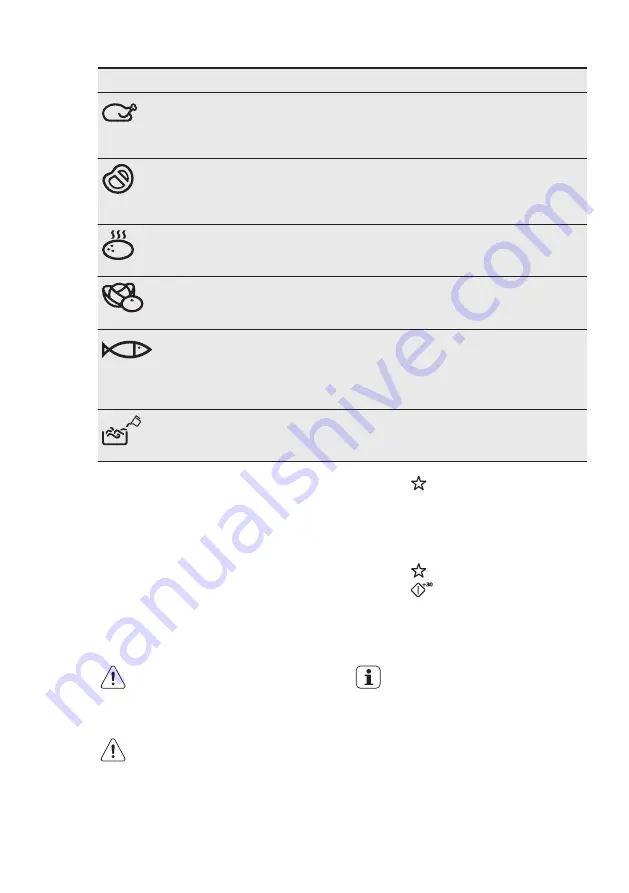 Electrolux EMT25207 Скачать руководство пользователя страница 31