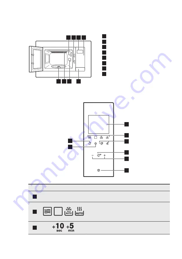 Electrolux EMT25207 Скачать руководство пользователя страница 43