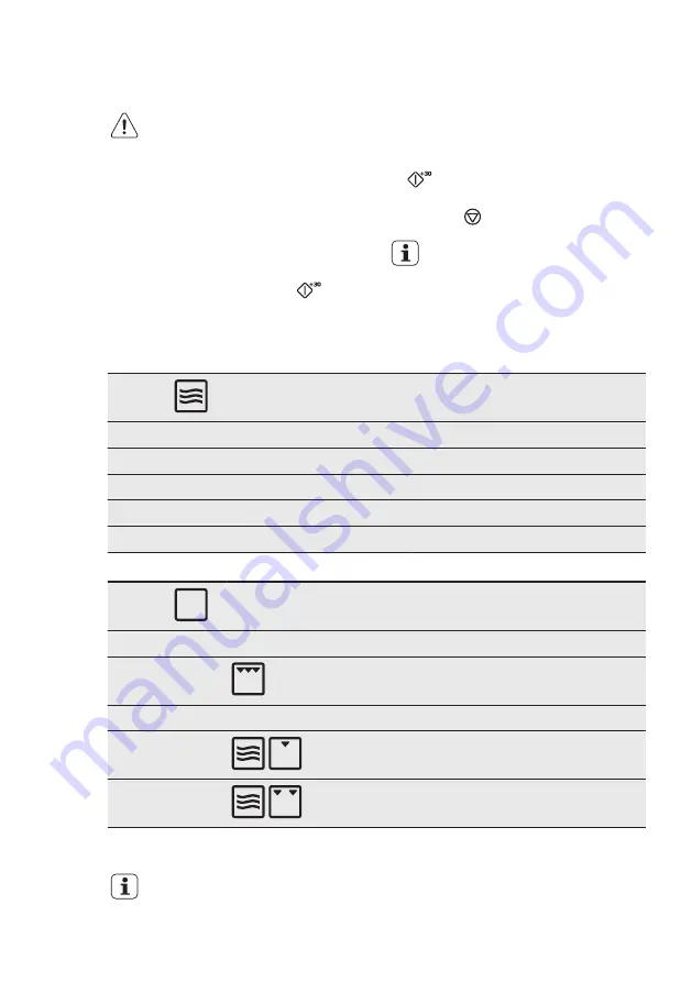 Electrolux EMT25207 User Manual Download Page 47