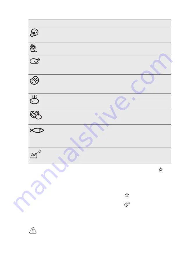 Electrolux EMT25207 User Manual Download Page 49