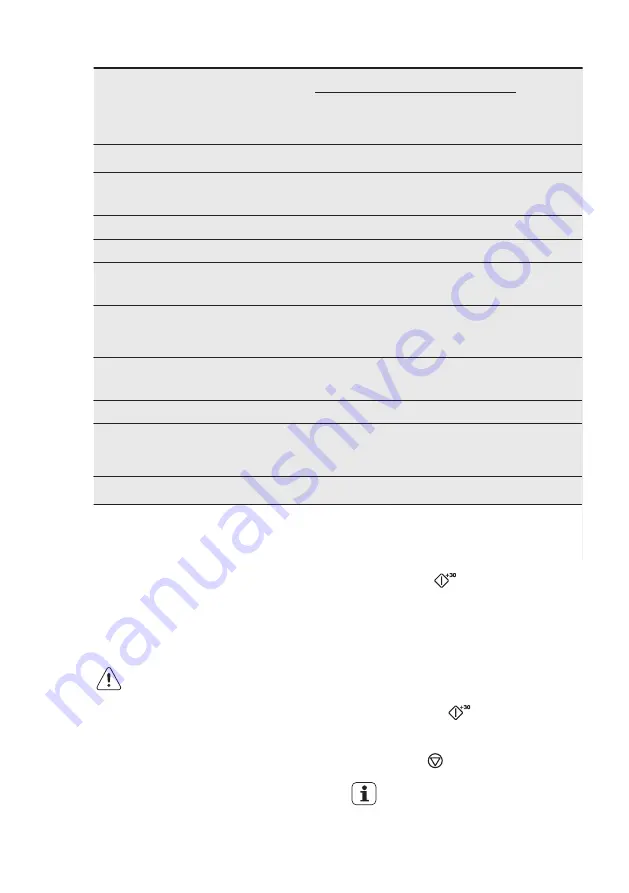 Electrolux EMT25207 Скачать руководство пользователя страница 64