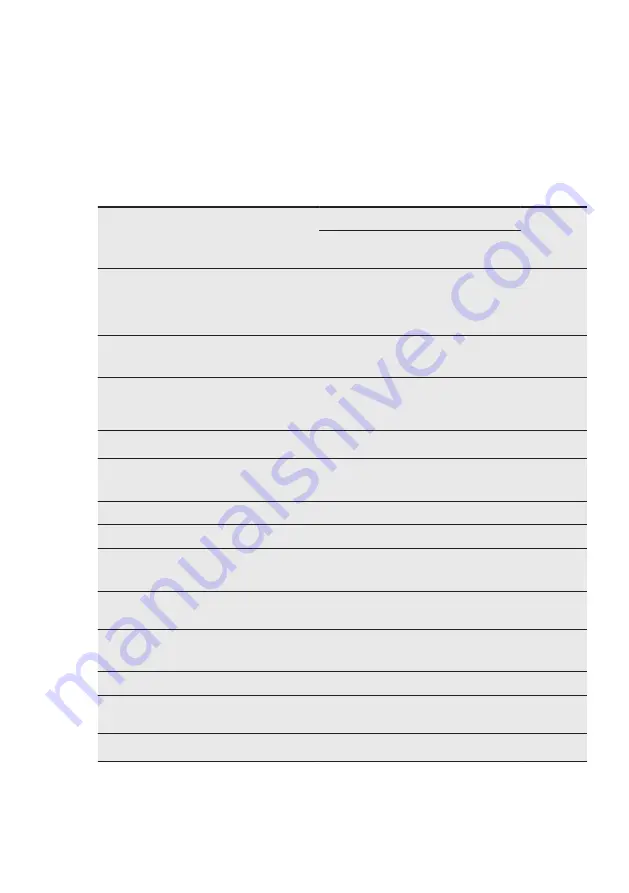 Electrolux EMT25207 User Manual Download Page 81