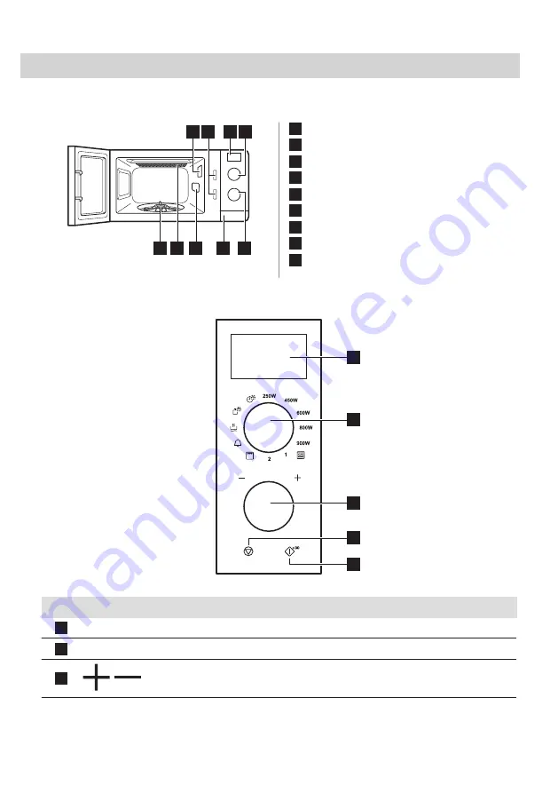 Electrolux EMZ725MMK Скачать руководство пользователя страница 42